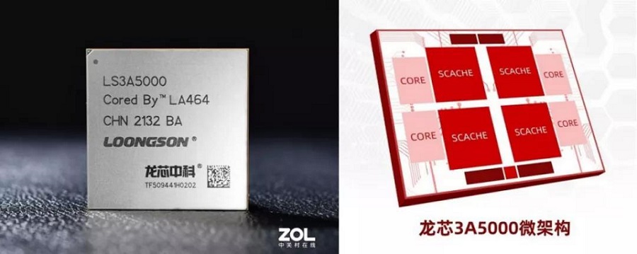 Z6ʱйٷվ